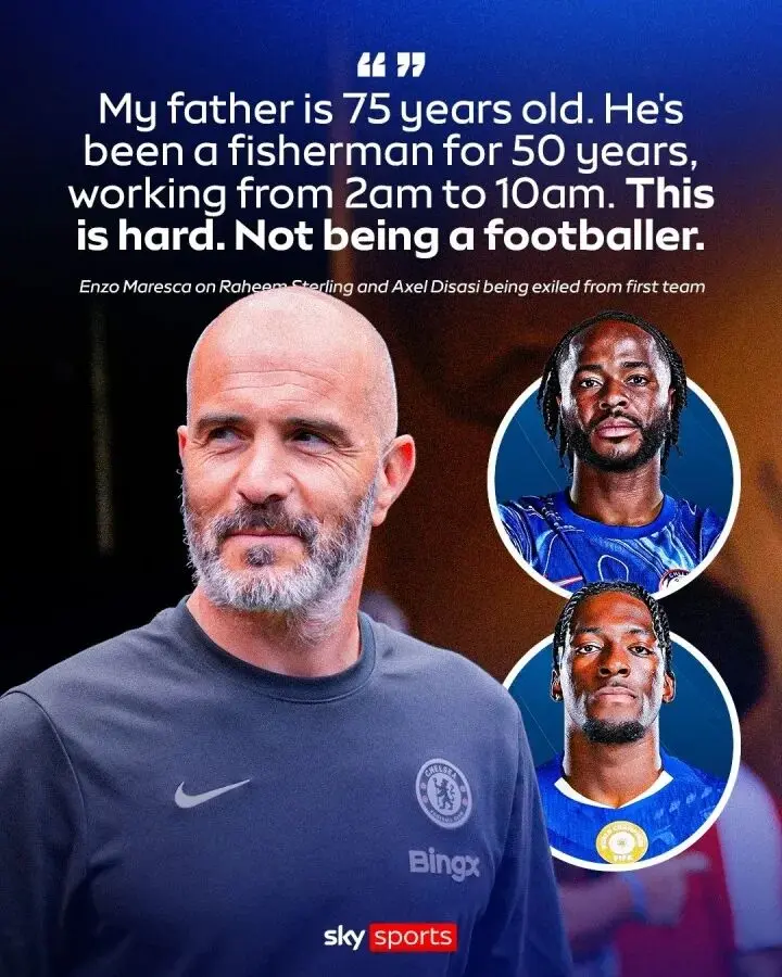 兰职业球员, 自训练可能, 马雷斯卡