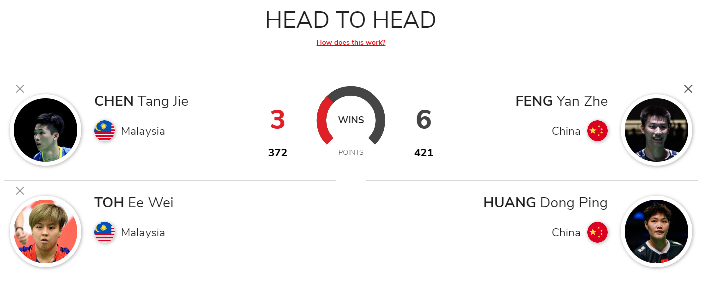 最具争议的, 很多球迷都 最具争议的, 很多球迷都